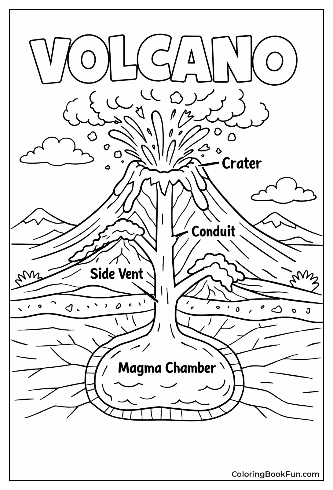 Volcano Cross-Section Anatomy Diagram