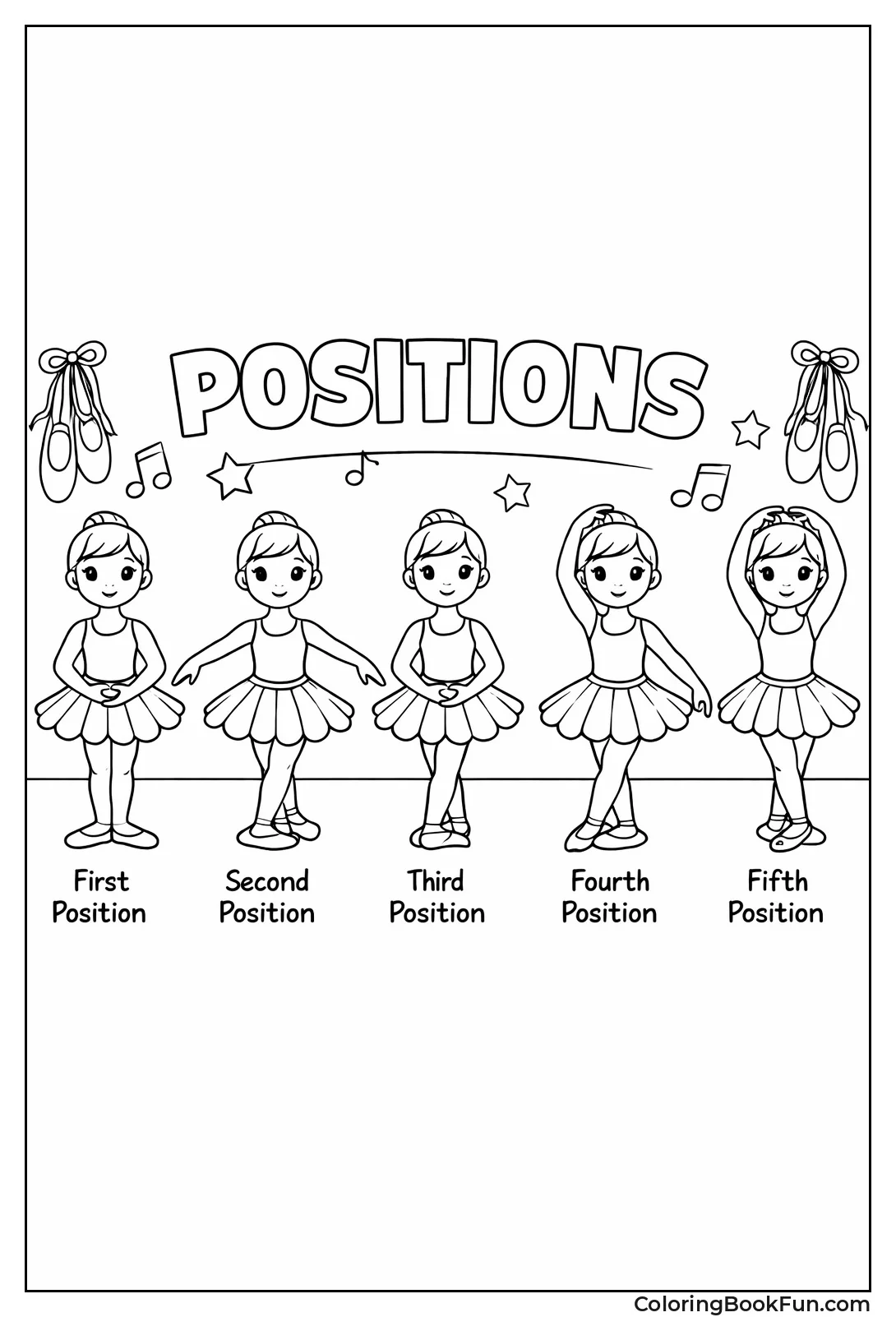 Five Ballet Foot Positions