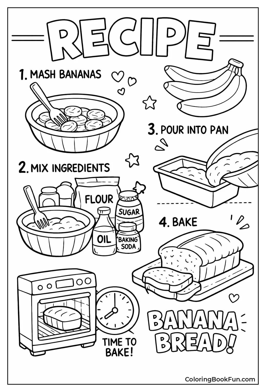Banana Bread Recipe Card