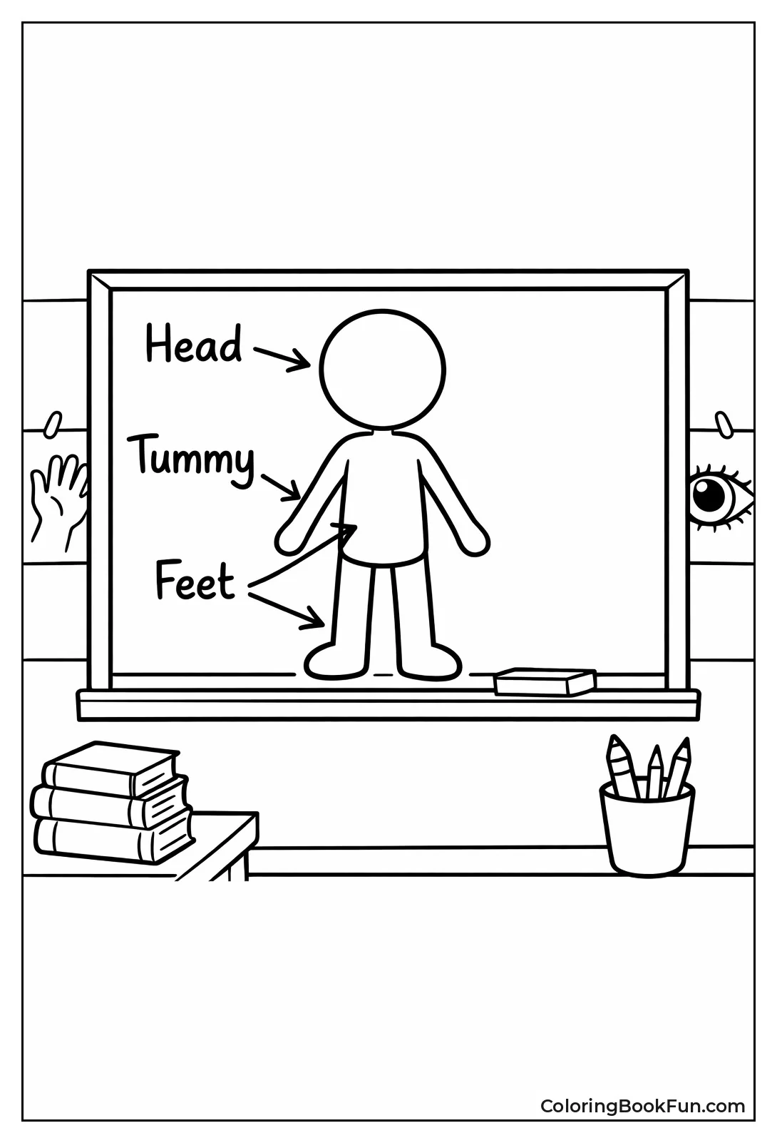 Chalkboard Body Parts Lesson