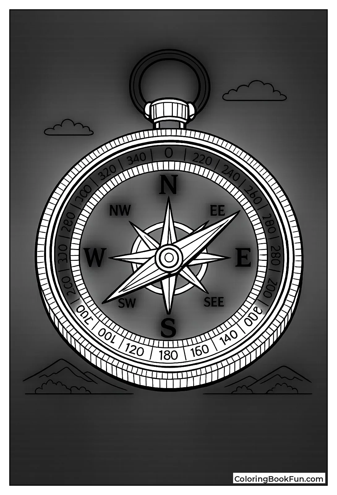Compass Shows Directions and Needle