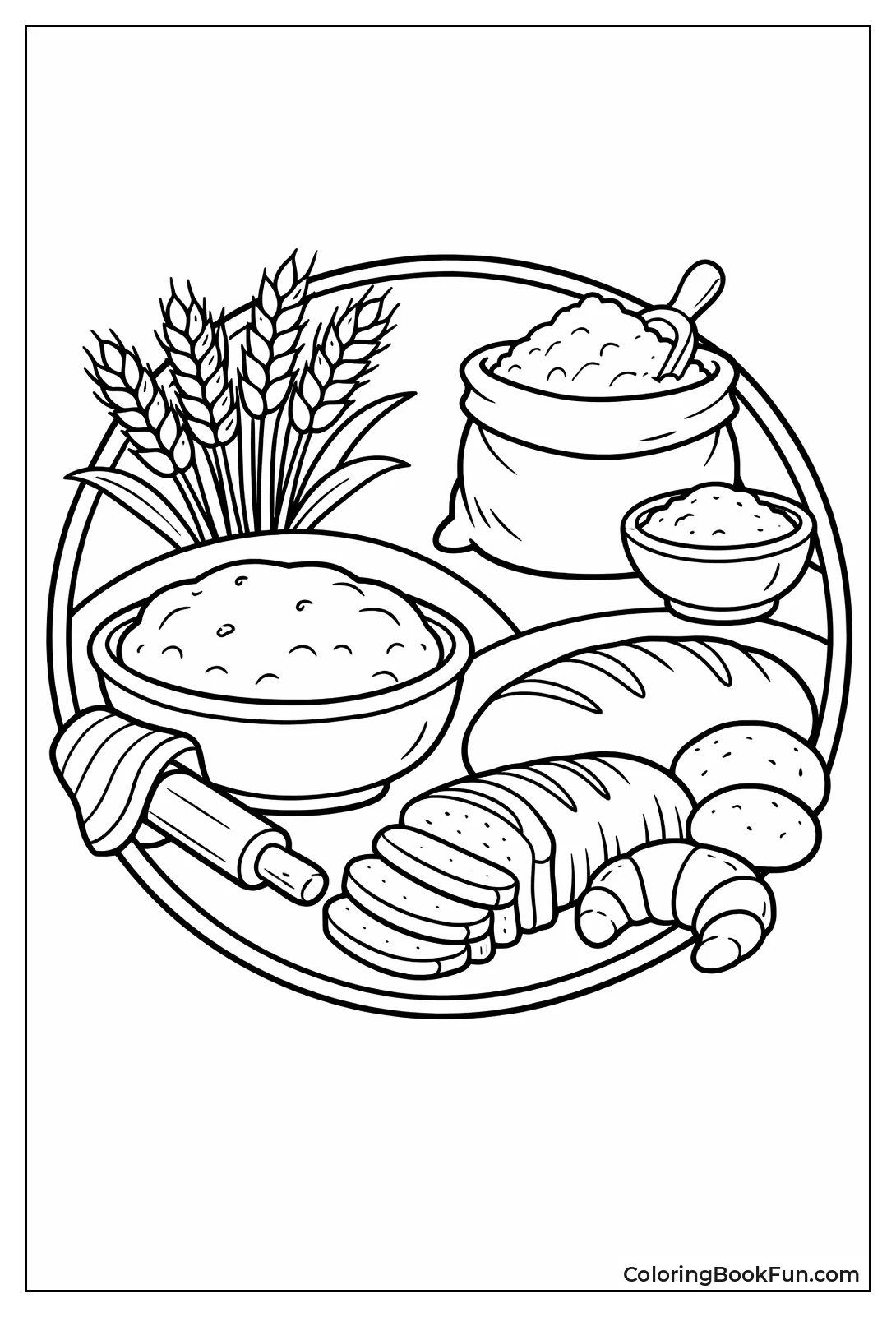 Wheat to Finished Loaf