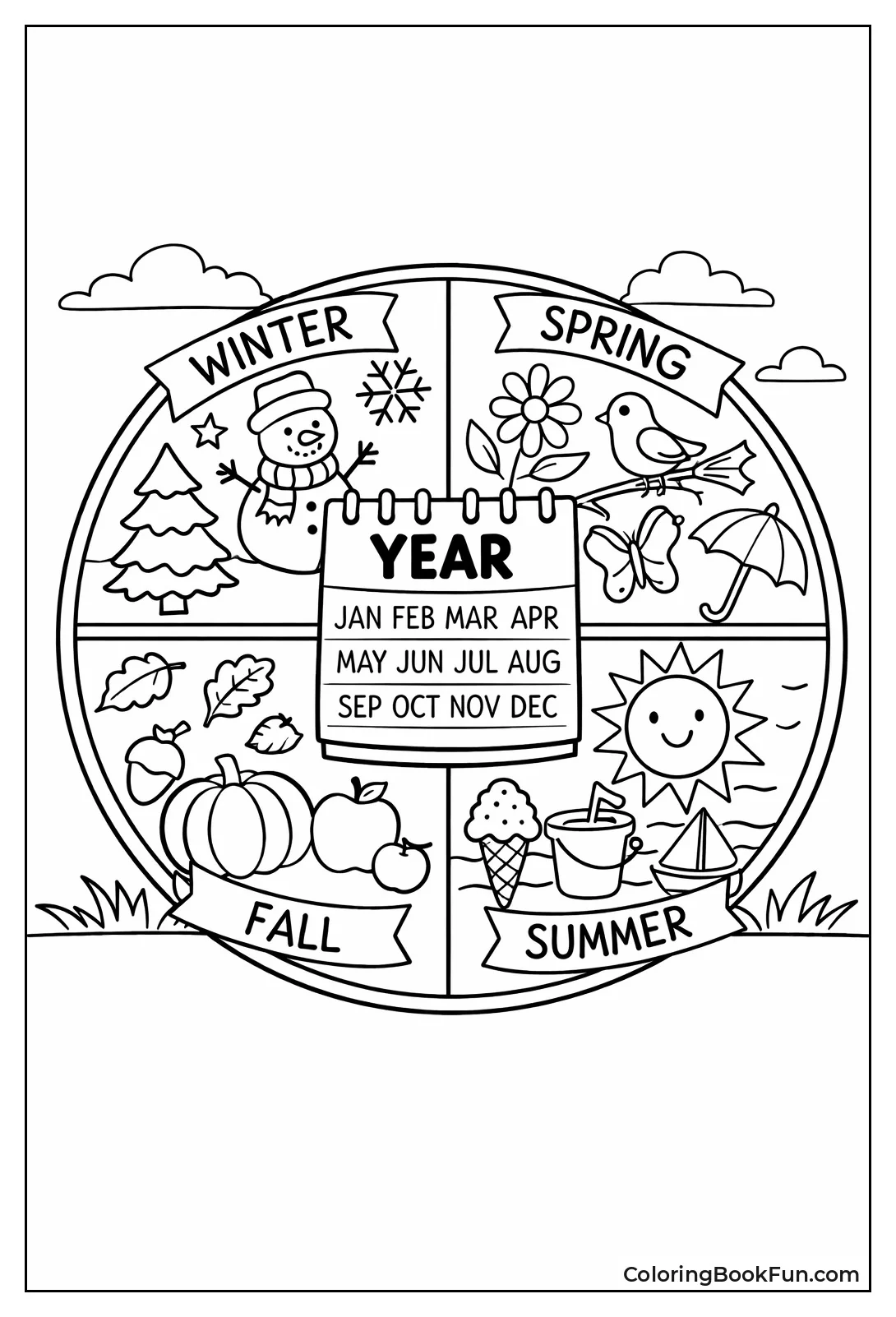 Four Seasons Wheel with Calendar