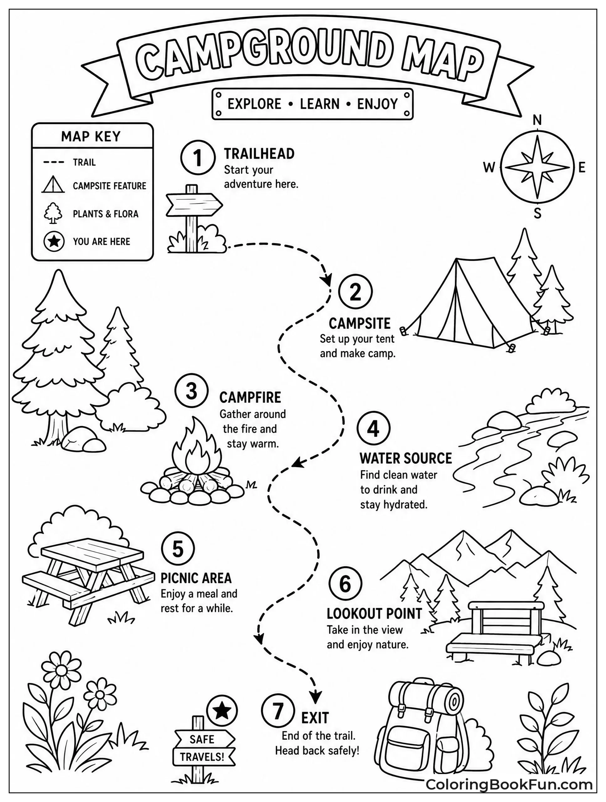 Forest Trail Map Diagram