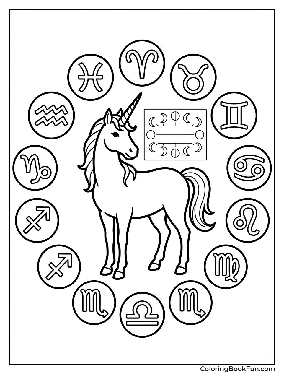 Unicorn with Zodiac Signs