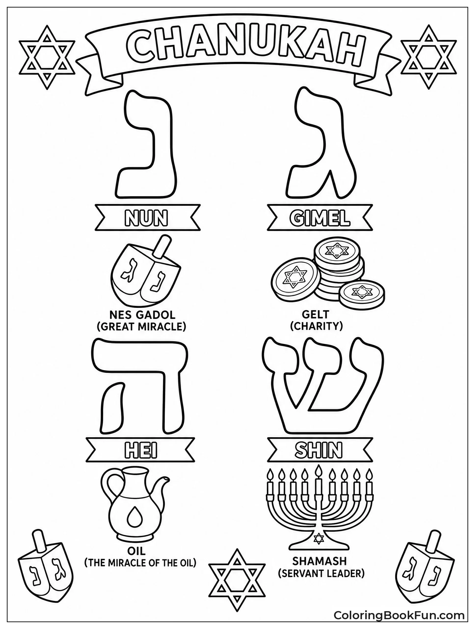 Four Dreidel Letters and Icons