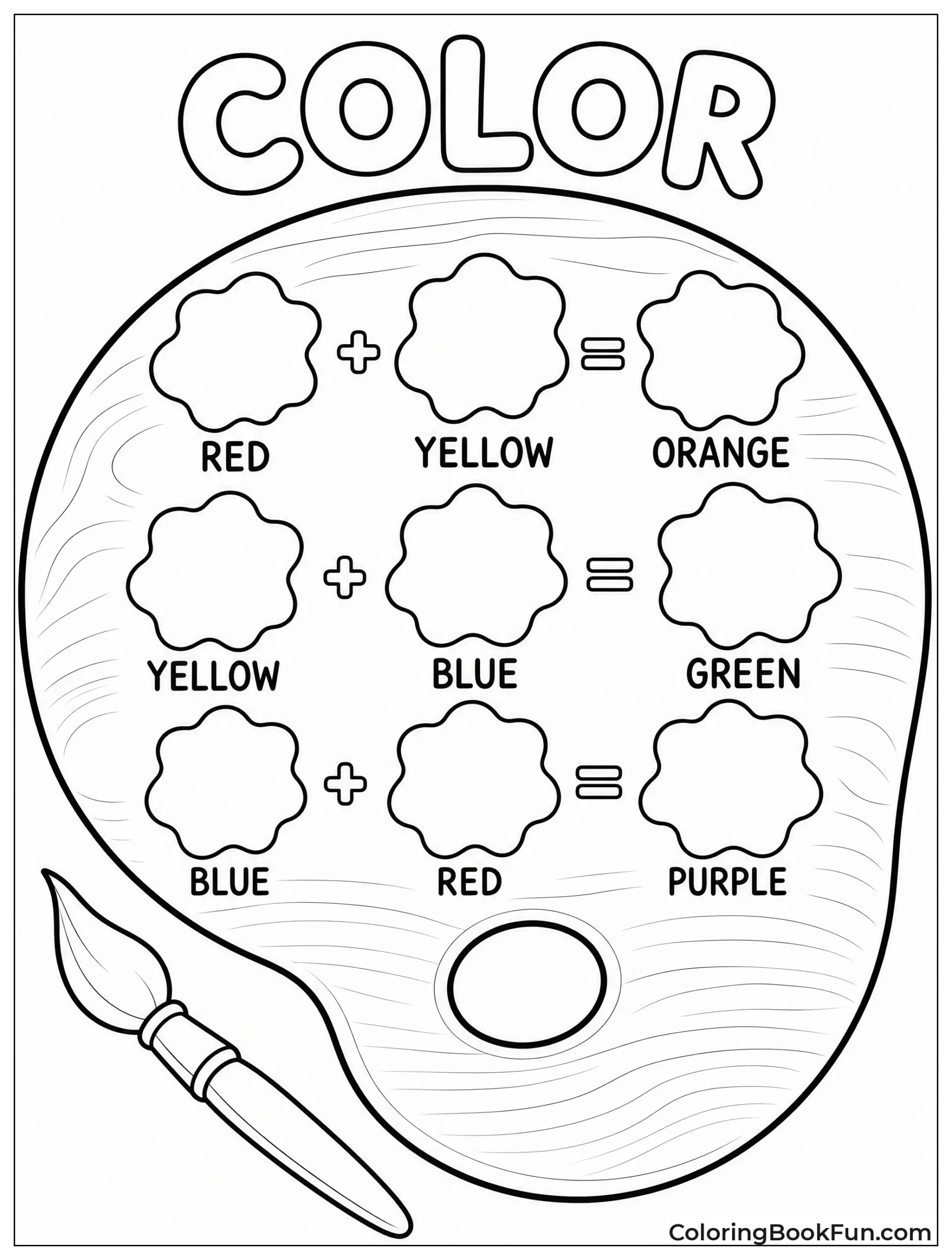 Paint Palette Mixing Colors