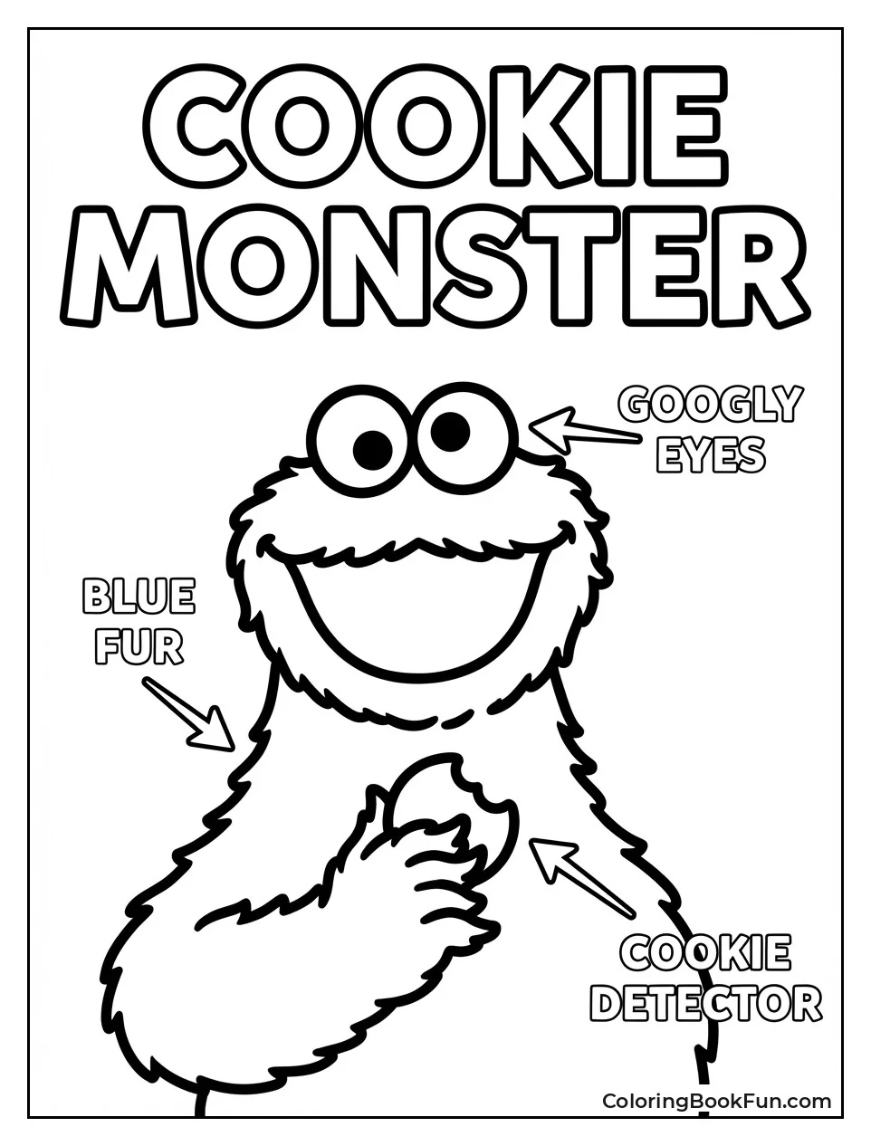 Cookie Monster Labels Body Parts