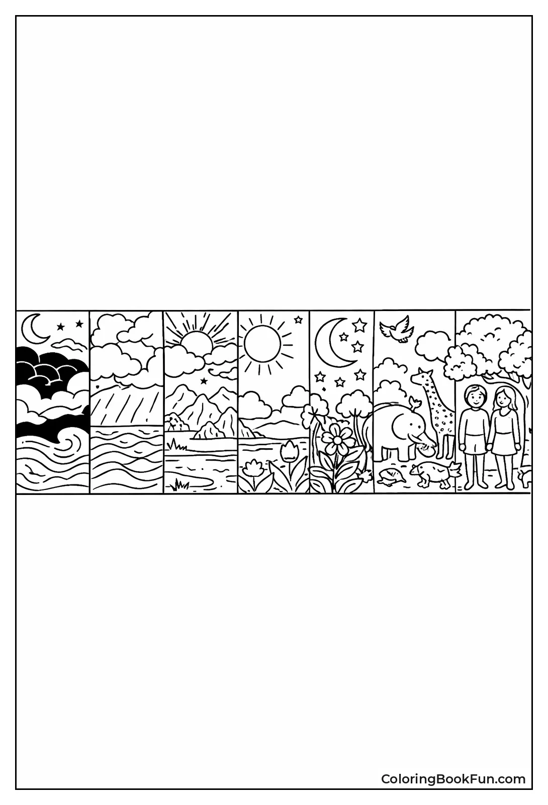 Creation Days Timeline Strip