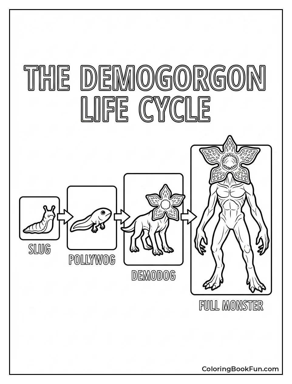 Demogorgon Grows from Slug Stage