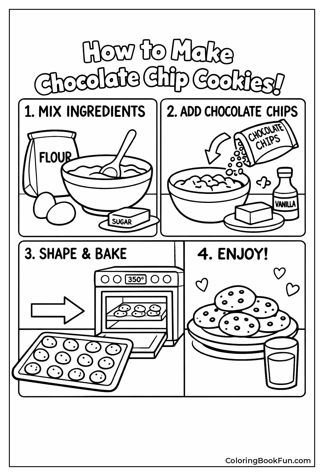 Cookie Recipe with Steps