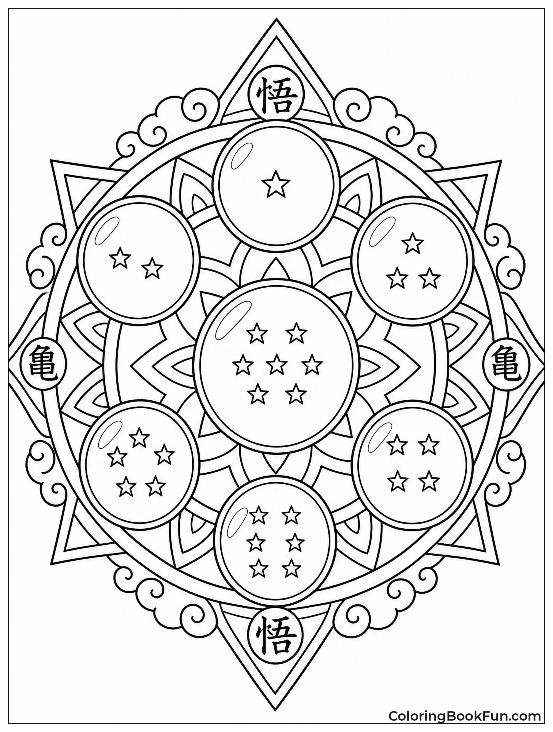 Dragon Balls Form Mandala