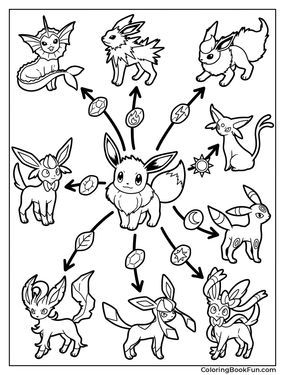 Eevee Evolution Chain Arrows