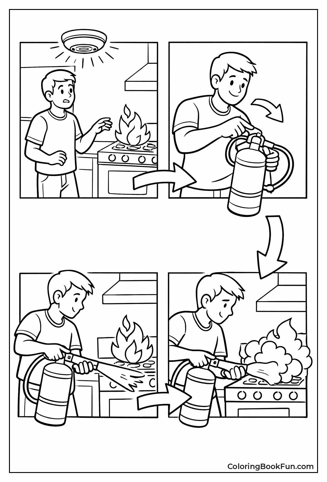 Adult Uses Extinguisher on Fire