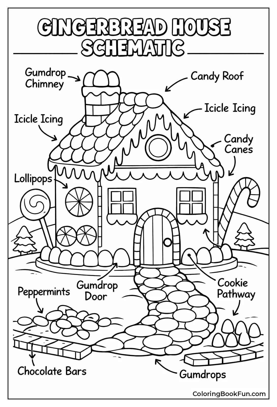 Gingerbread House Blueprint with Candies