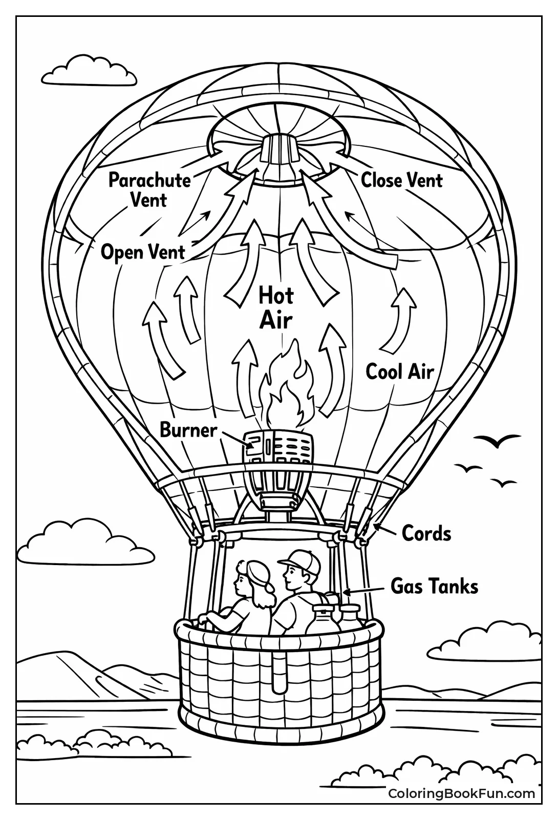 Envelope Cutaway Interior