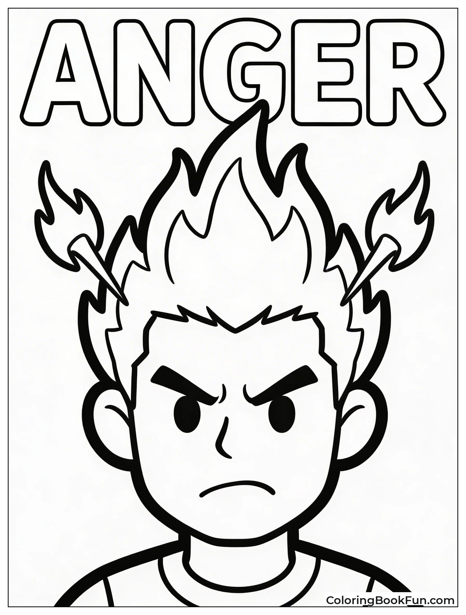 Anger Bursts with Head Flames