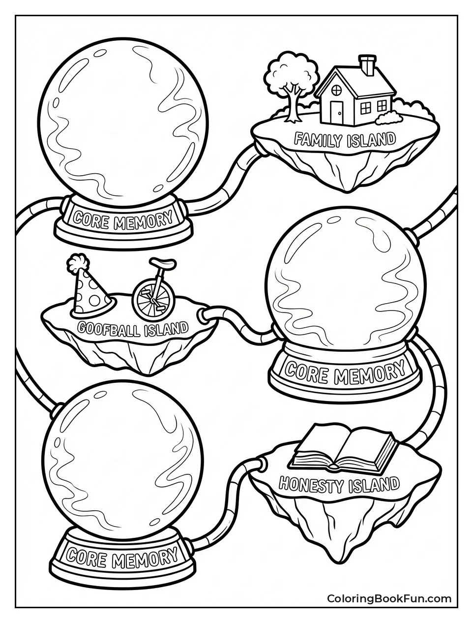 Core Orbs Glow on Pedestals