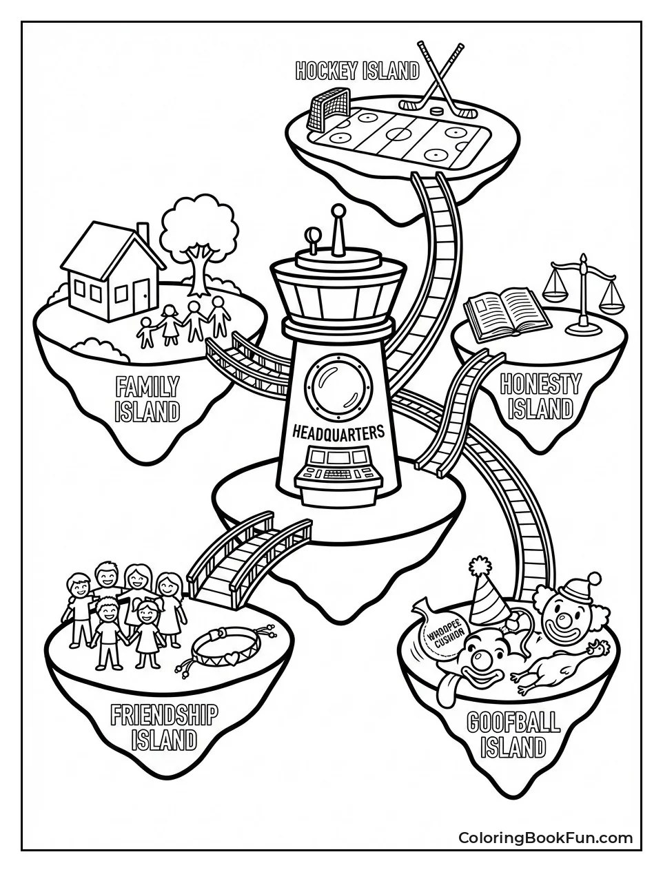 Islands Connect to Headquarters Base
