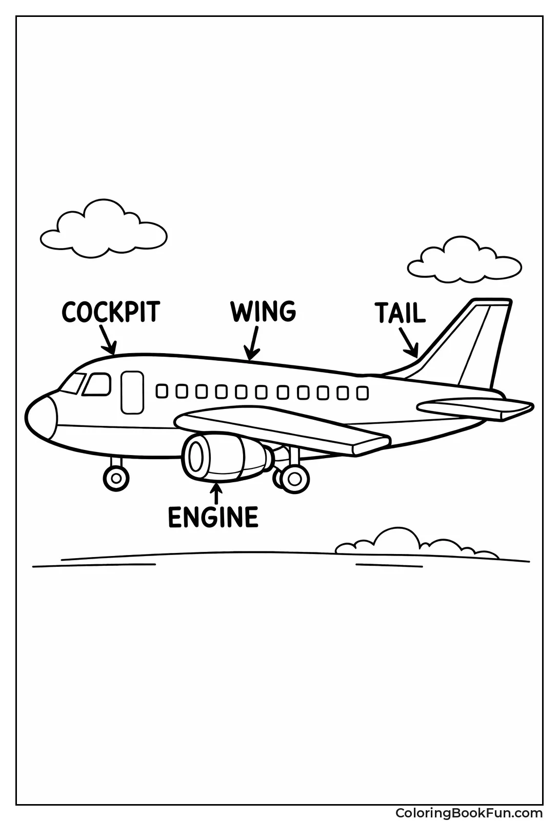 Airplane Parts Labeled for Learning