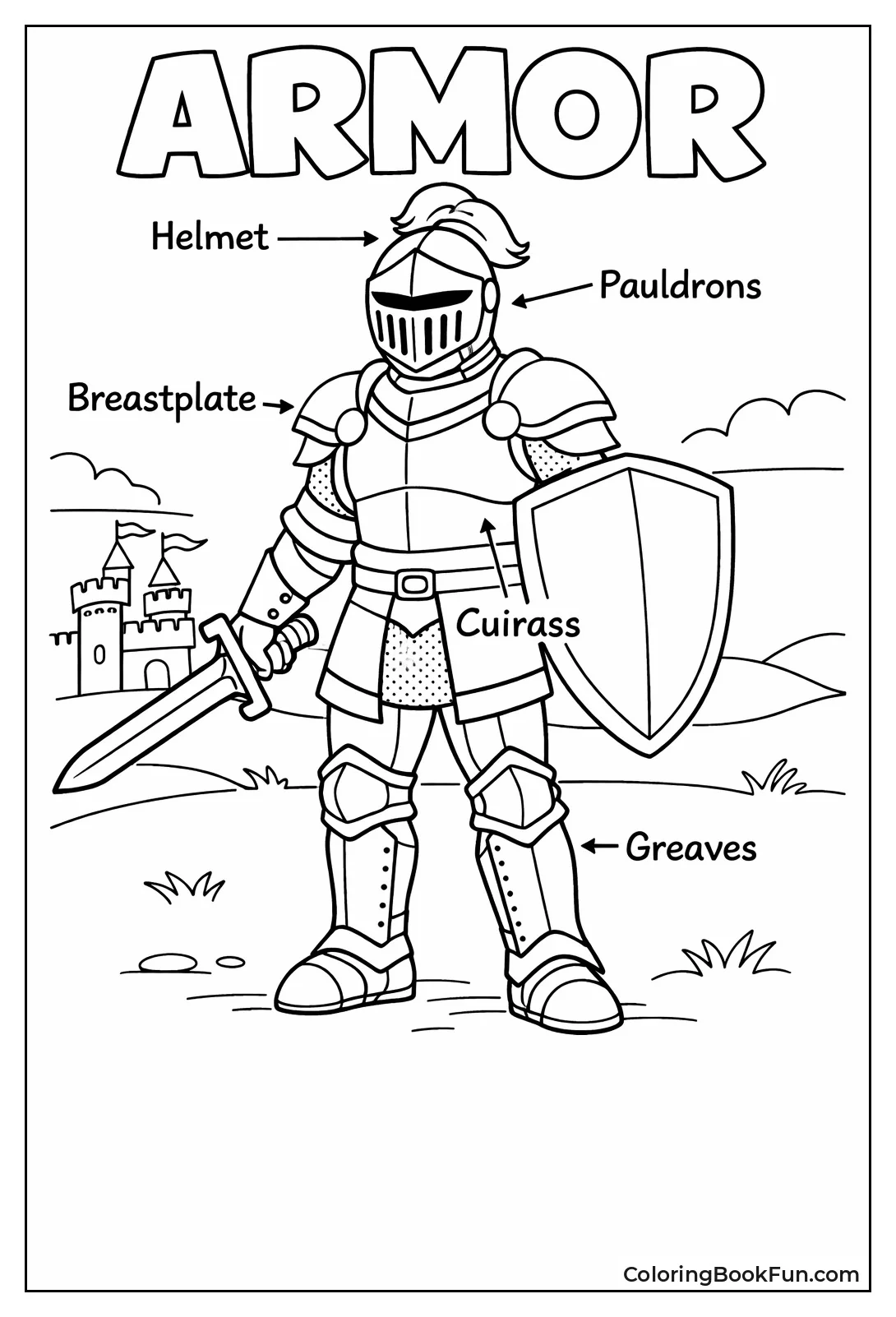 Labeled Knight Armor Parts