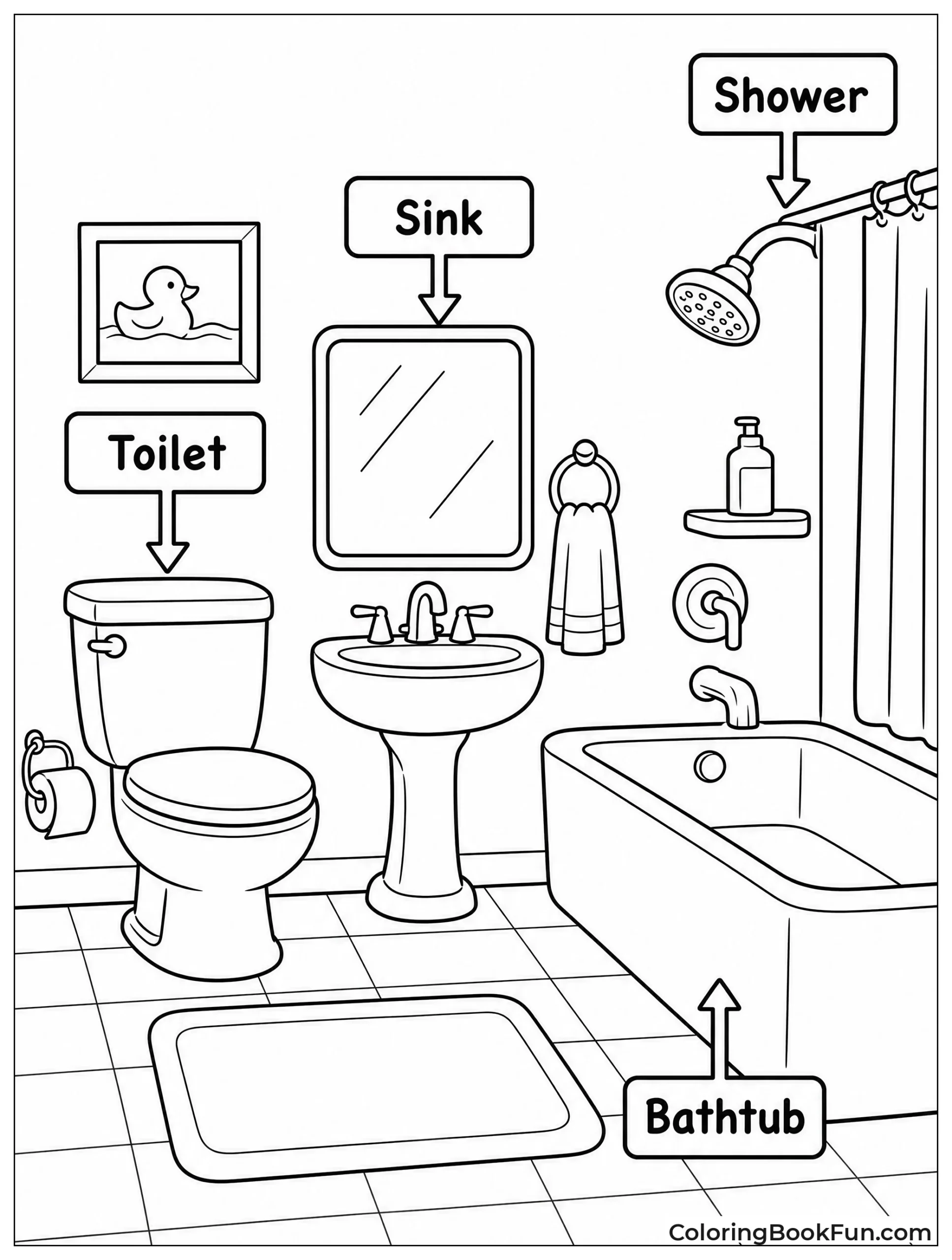 Labeled Bathroom Parts