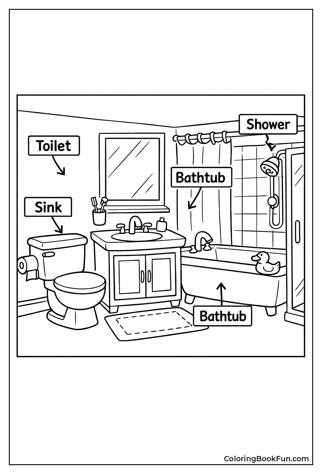 Labeled Bathroom Parts