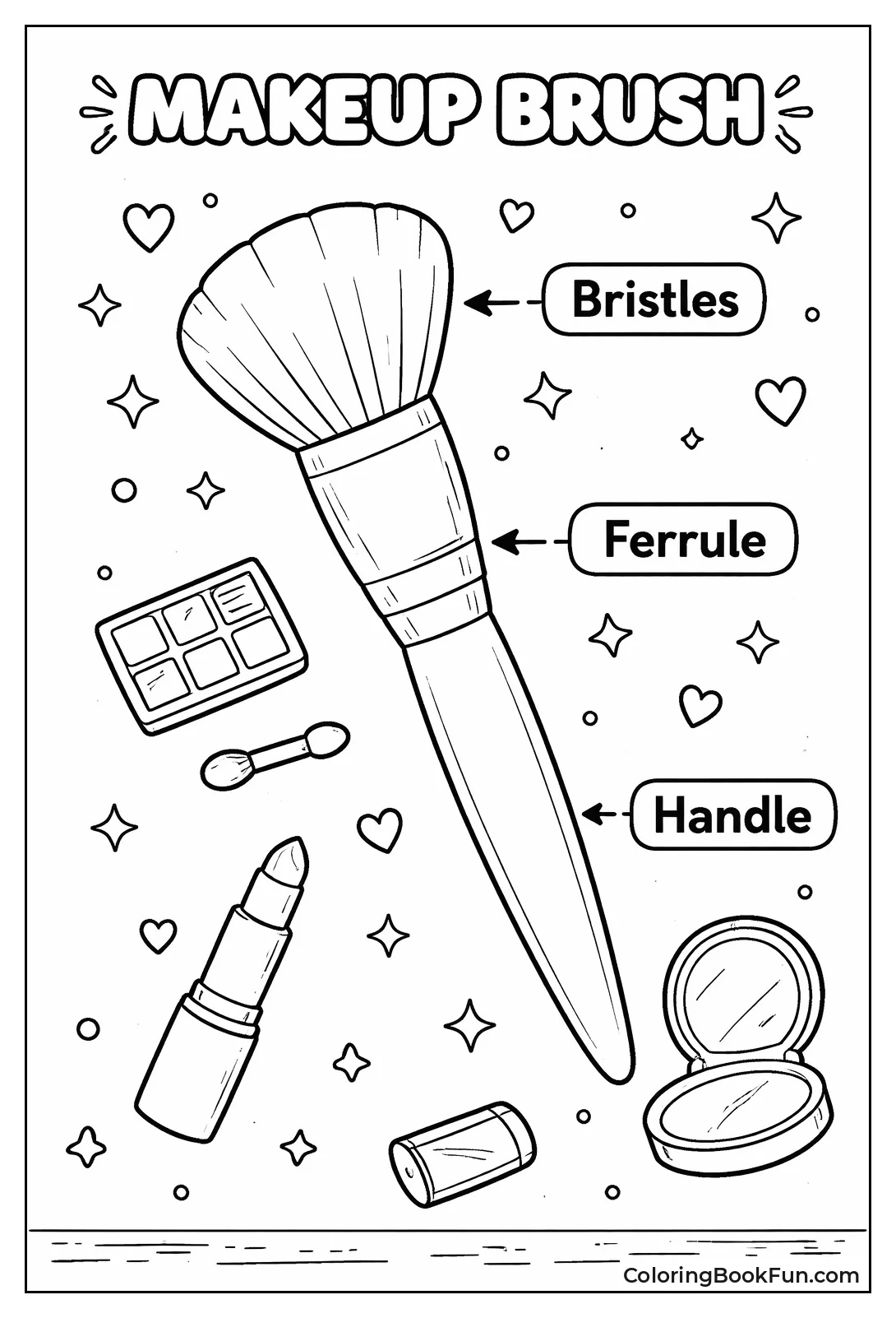 Labeled Parts of Brush