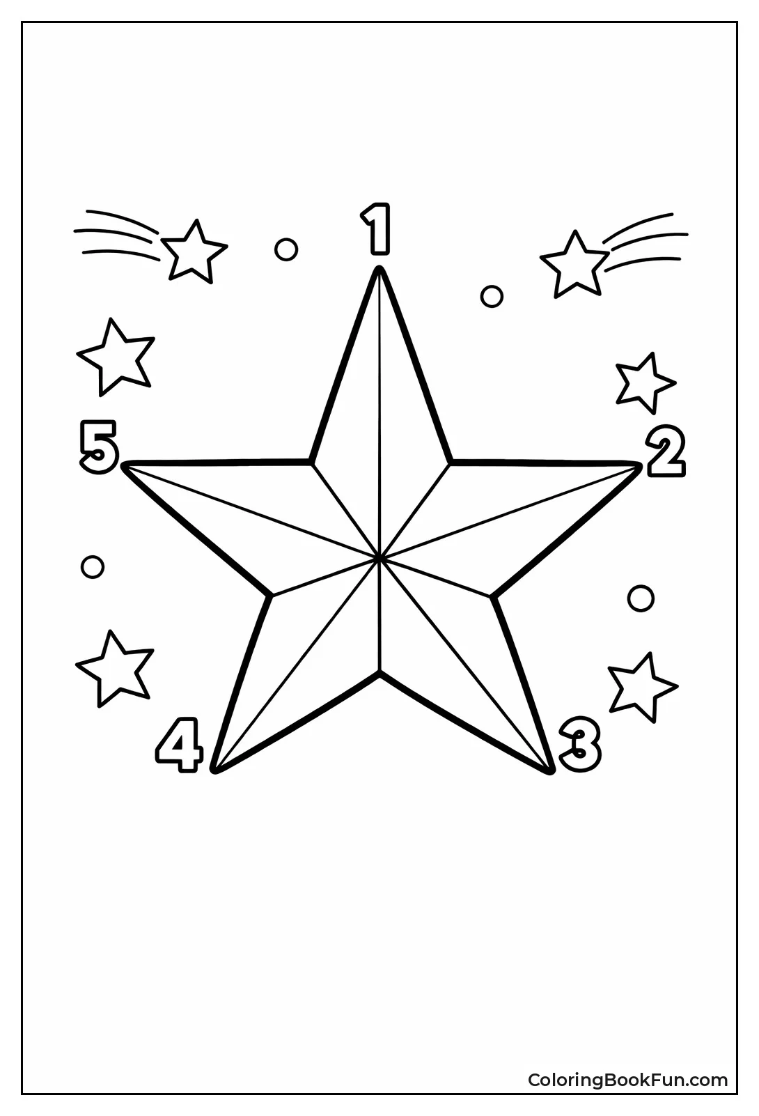 Labeled Star Points