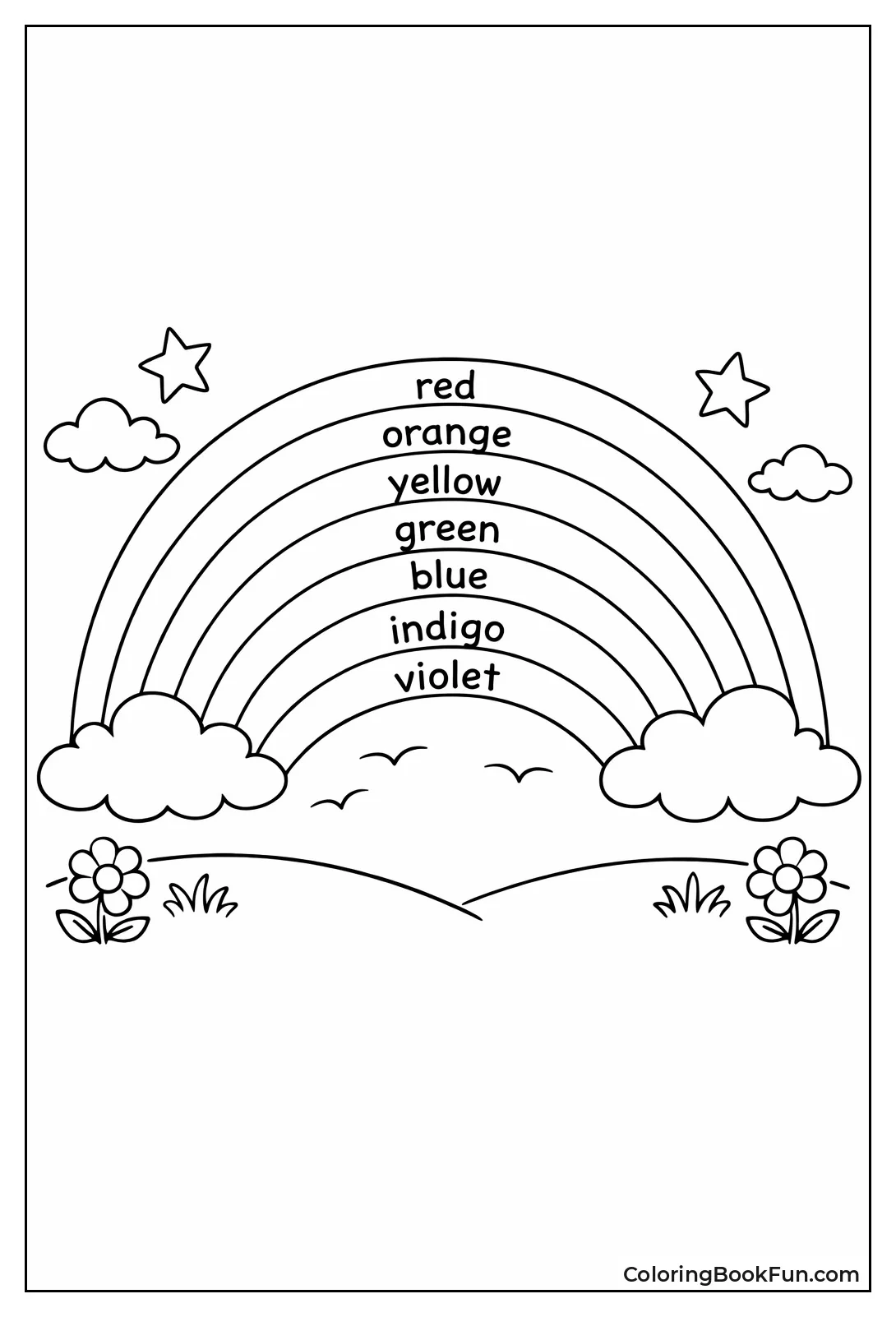 Rainbow Bands with Color Labels