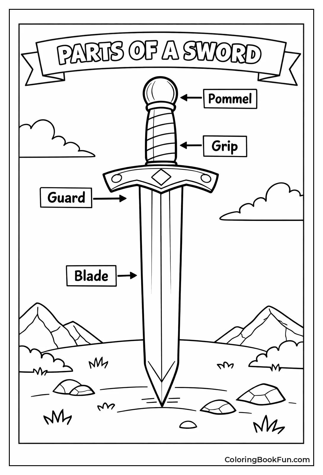 Labeled Sword Parts