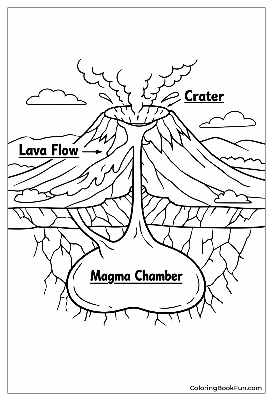 Volcano Shows Magma and Lava