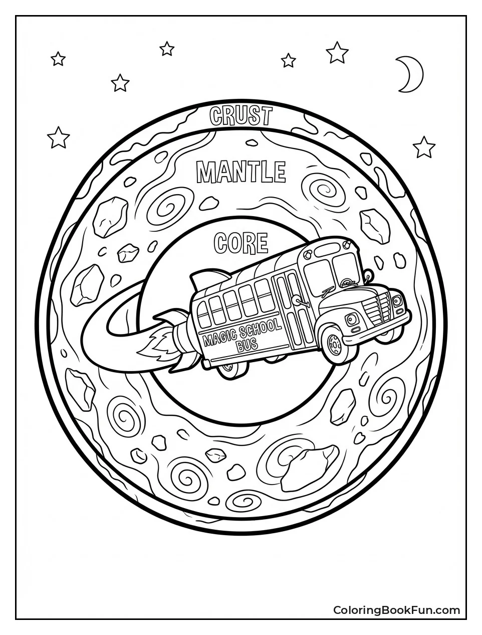 Bus Tunnels Earth Layers