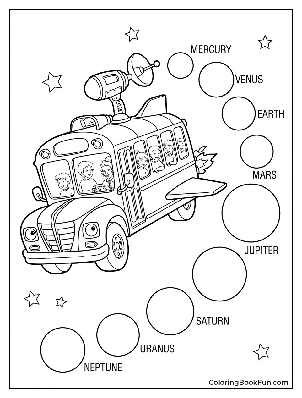 Class Sees Solar System