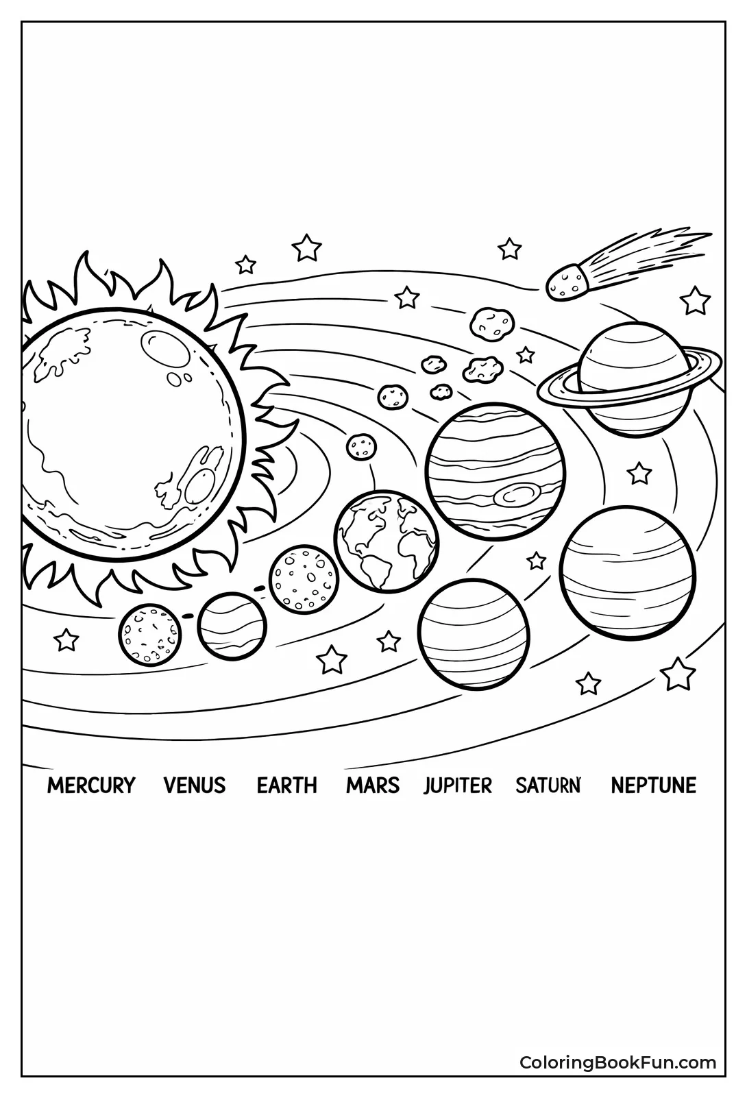NASA Planets in Proportion