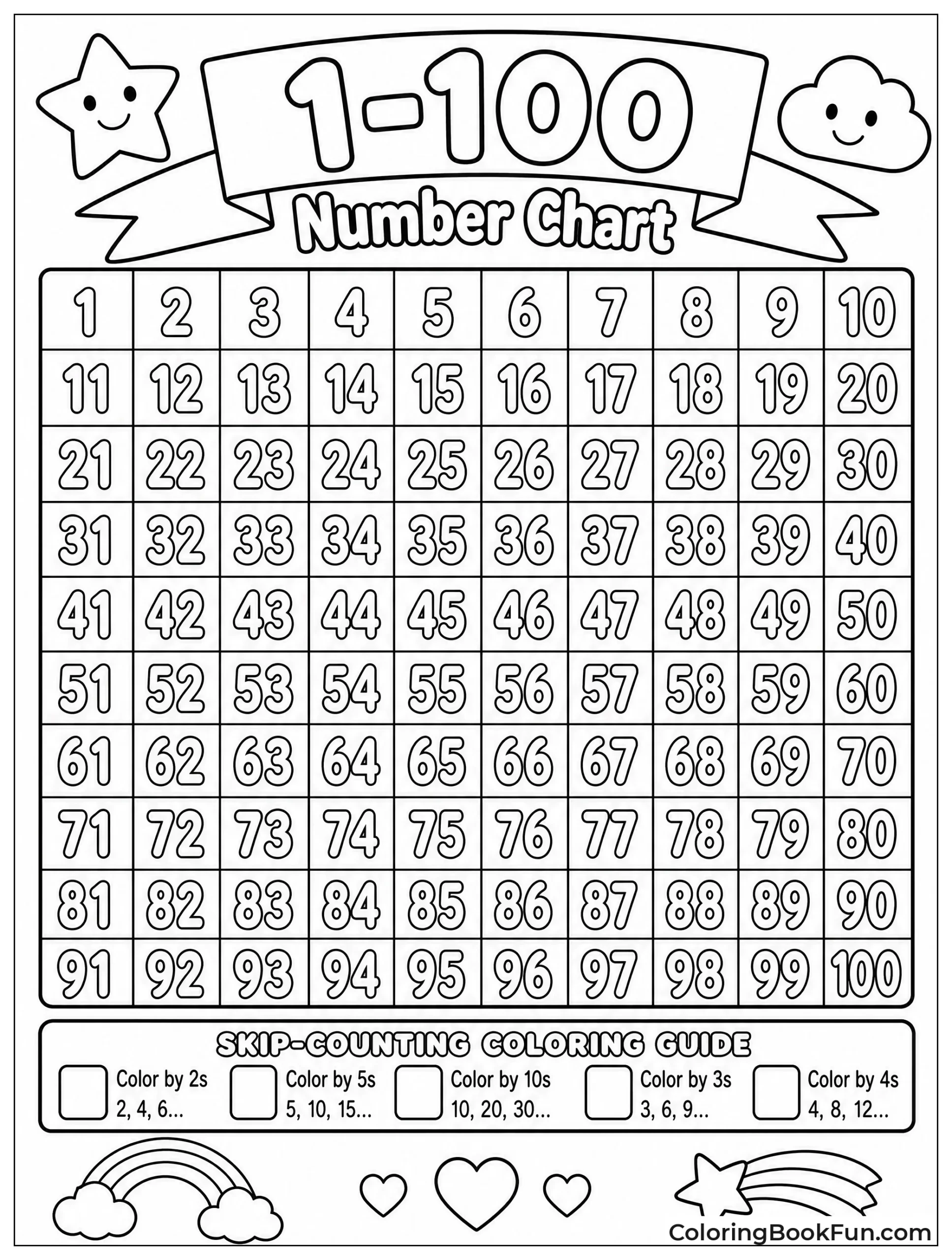 Colorful Number Chart Grid