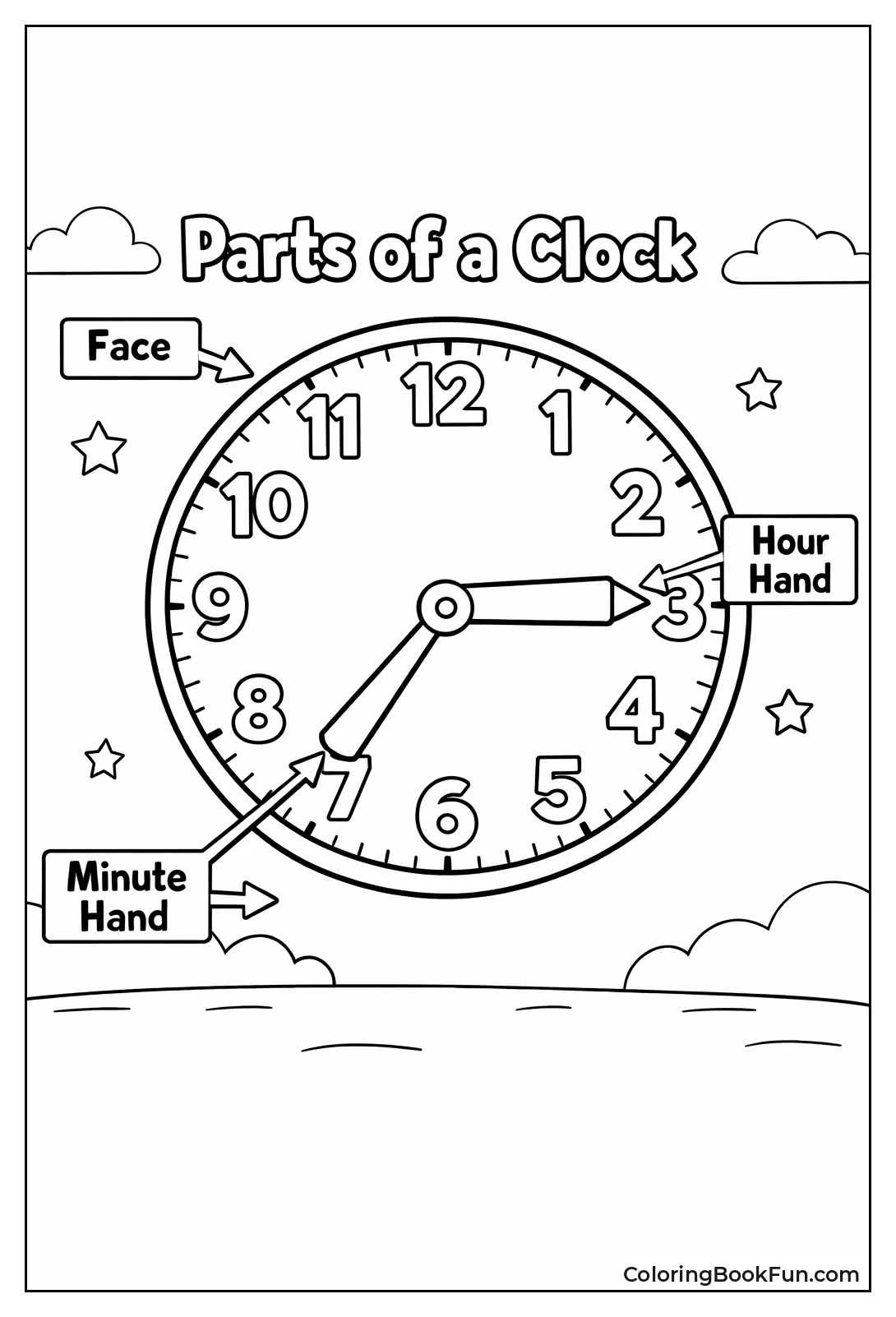 Labeled Clock Parts Diagram