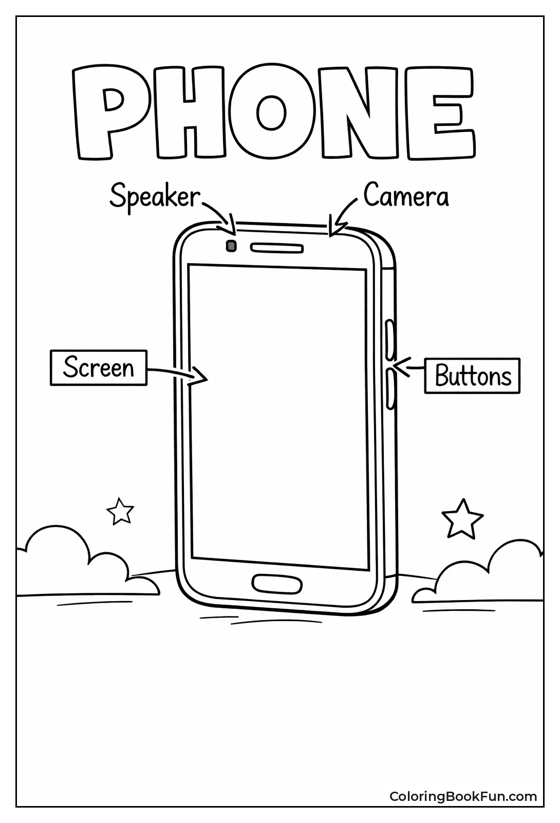 Labeled Phone Parts Diagram