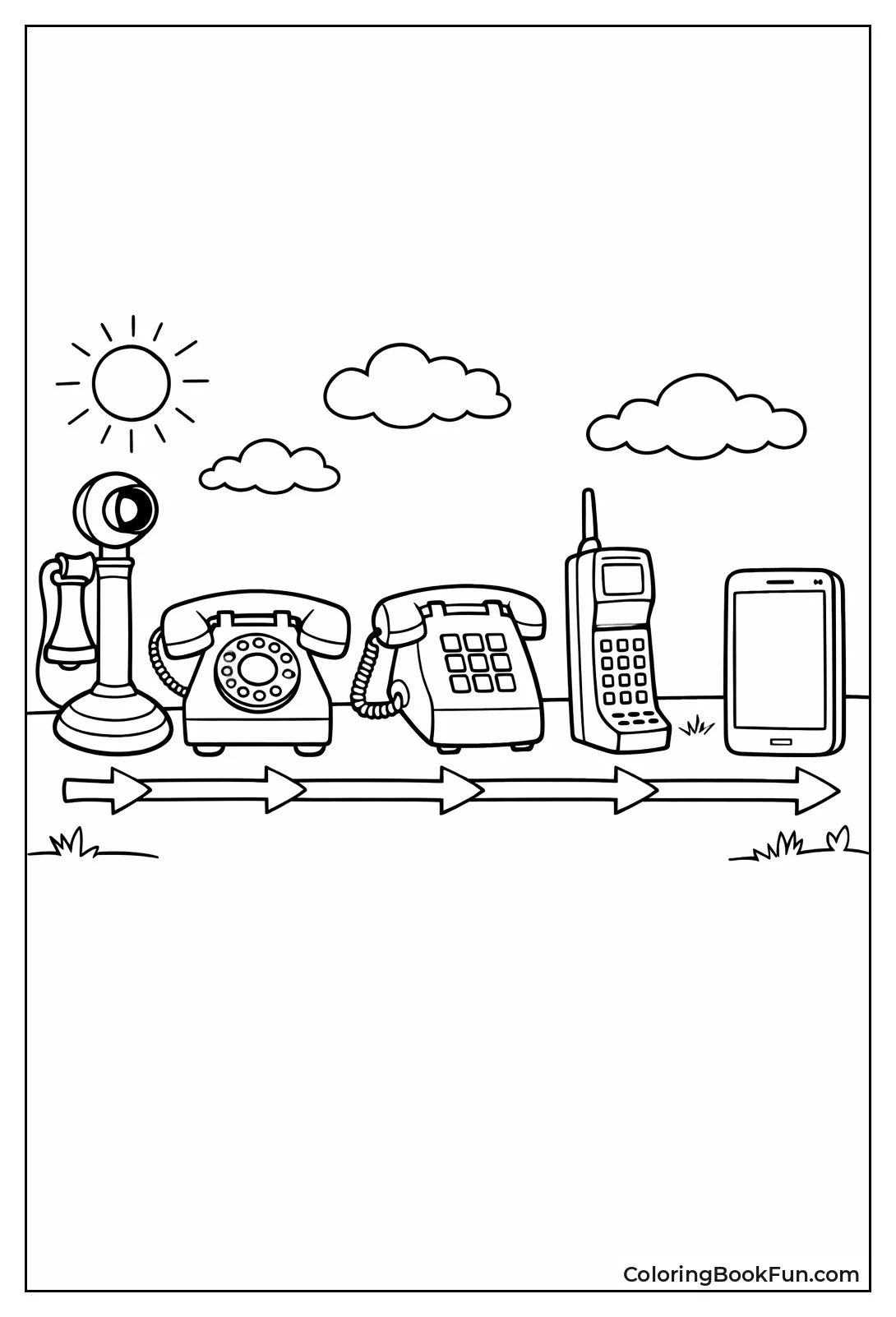 Phones Evolve Over Time