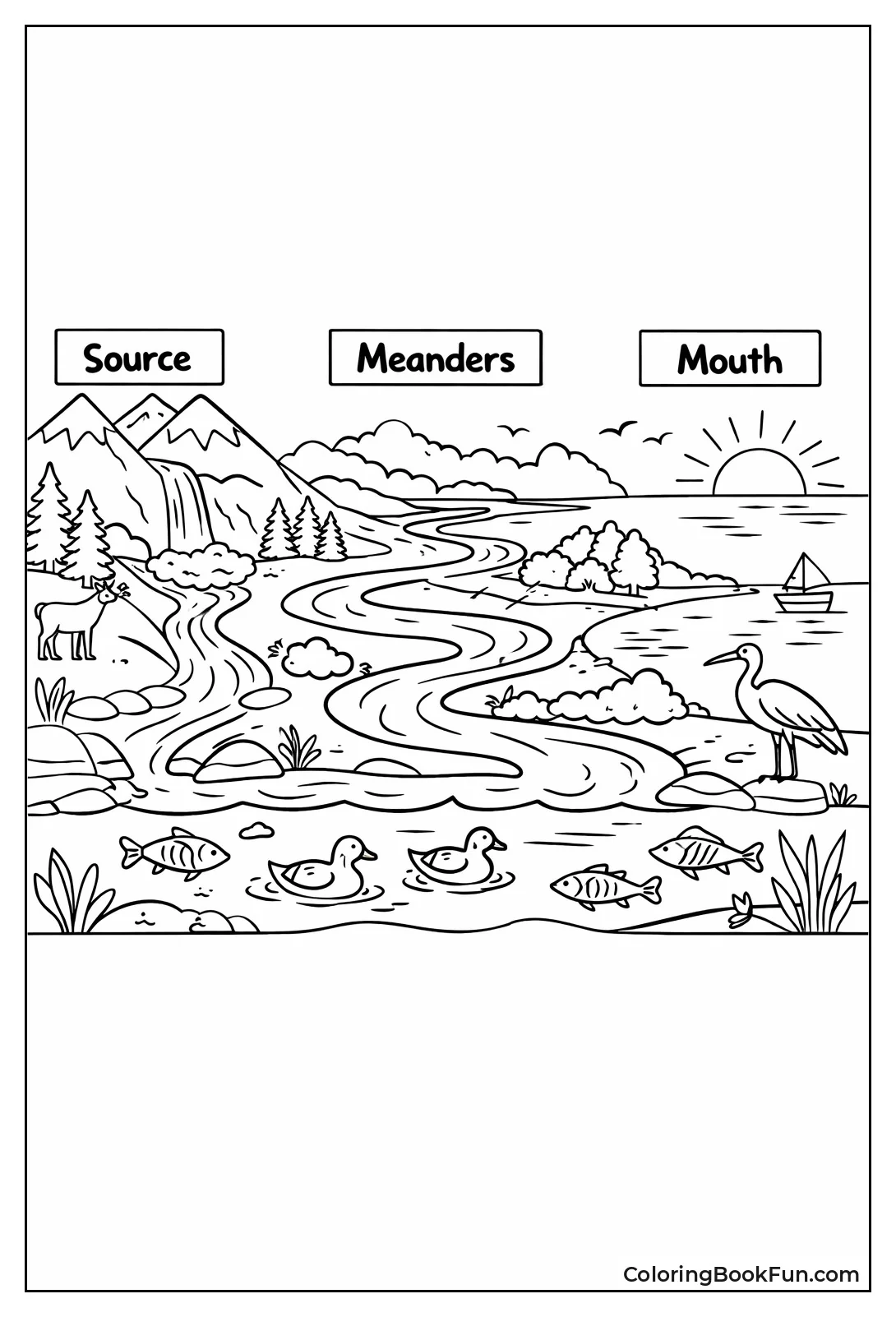 River Parts Labeled Cut