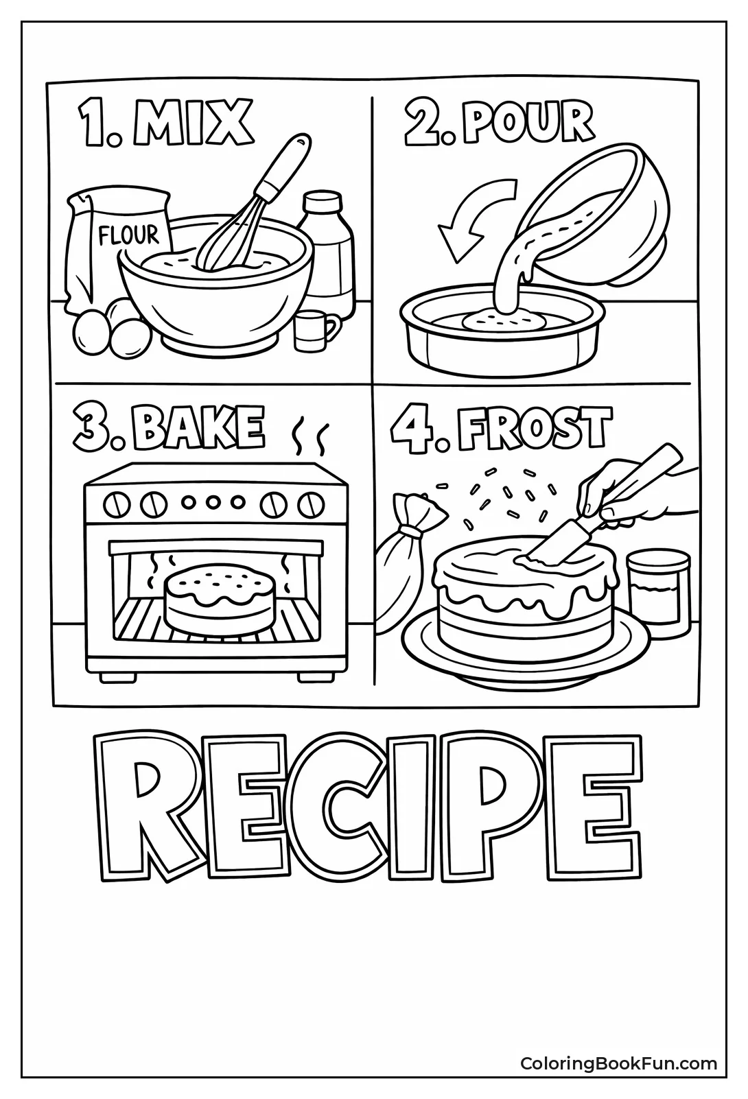 Recipe Steps for Cake
