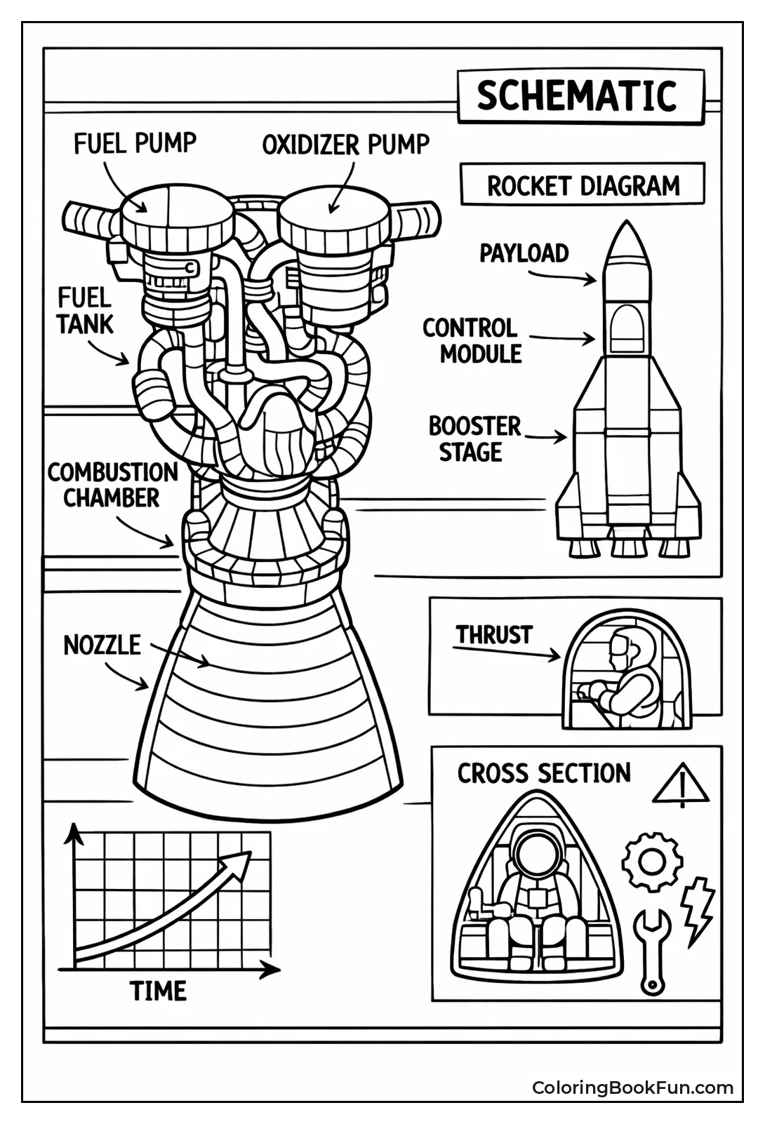 Engine Blueprint Draws Details