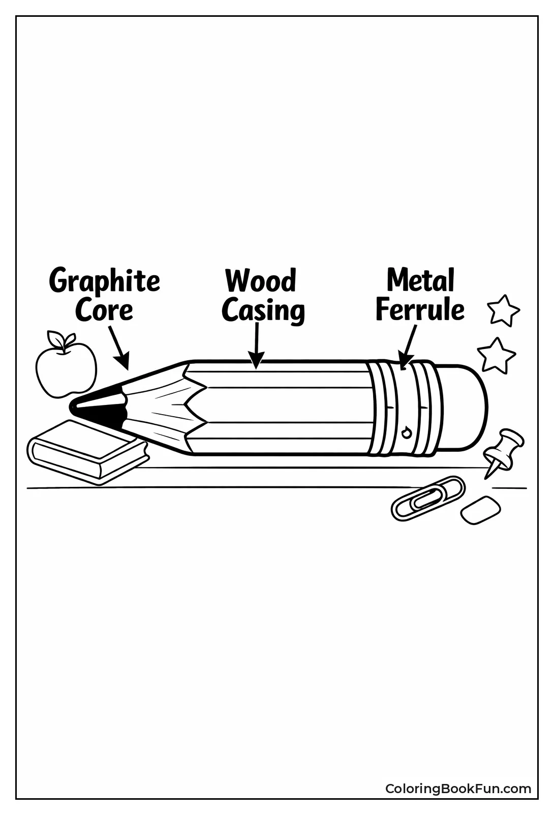 Pencil Shows Inner Parts