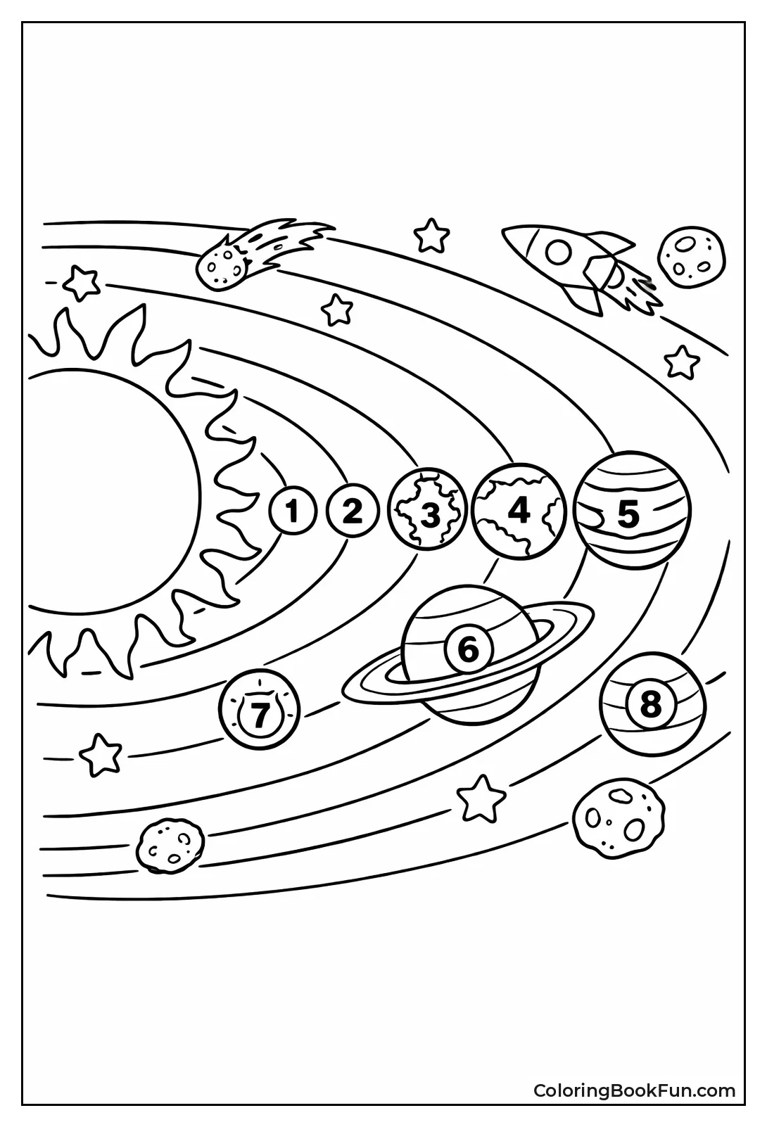 Numbered Planets Color by Code