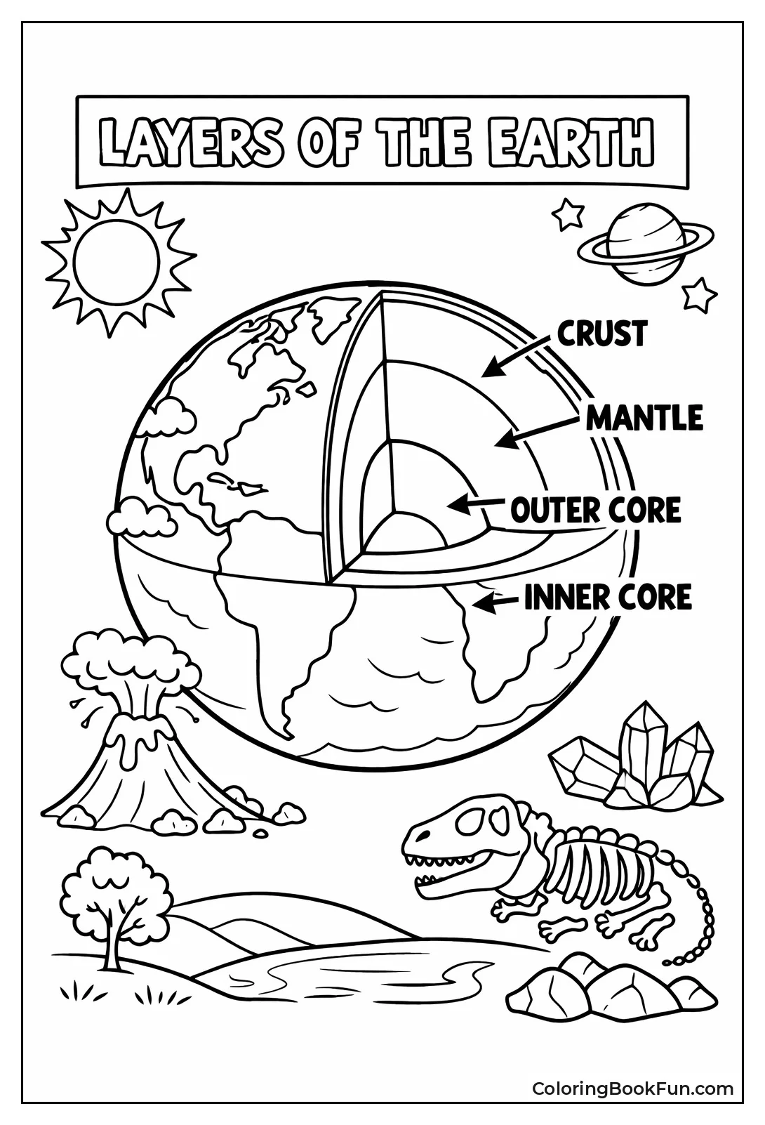 Earth Layers Cutaway View