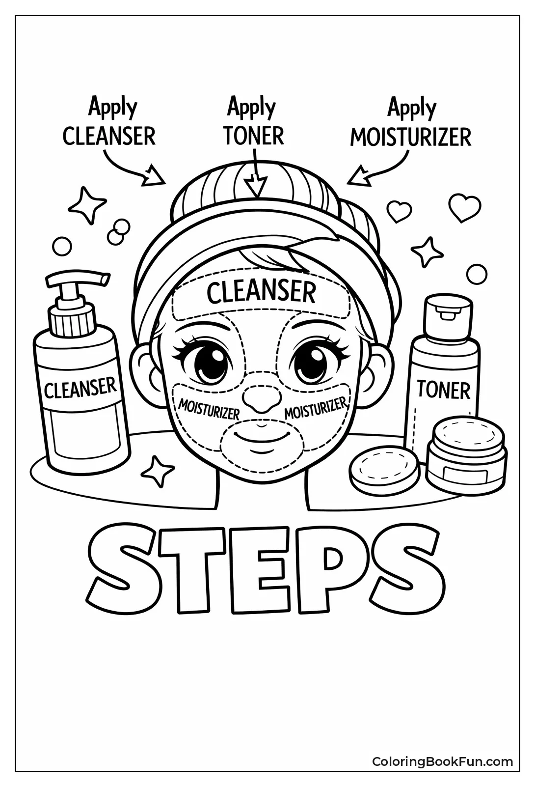 Face Map with Product Zones