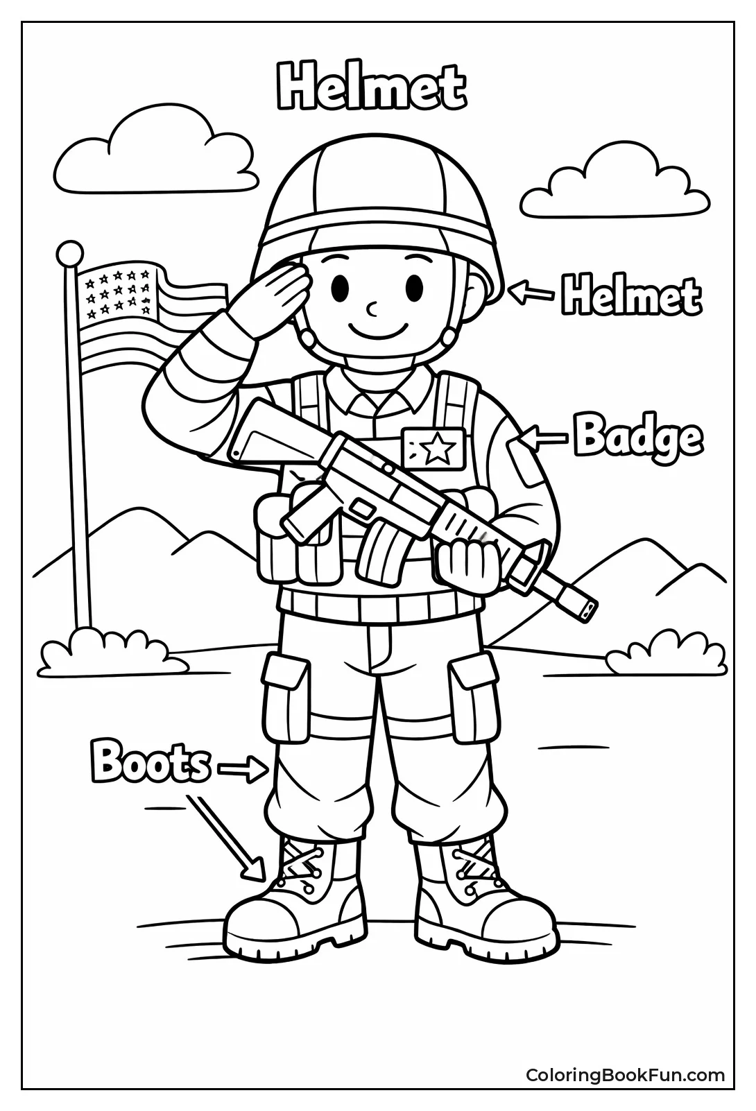 Labeled Soldier Uniform Parts