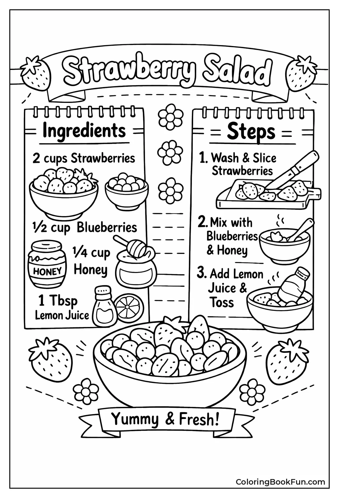 Recipe Card Lists Strawberries