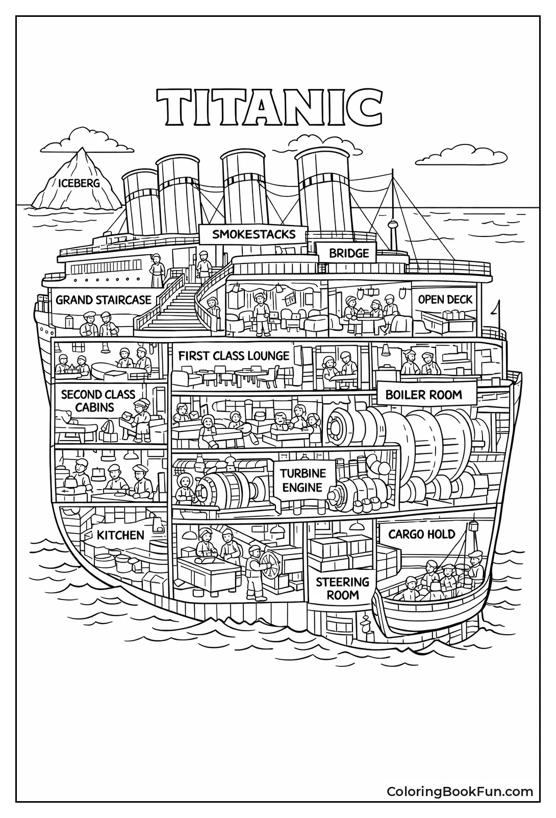 Ship Decks Cutaway View