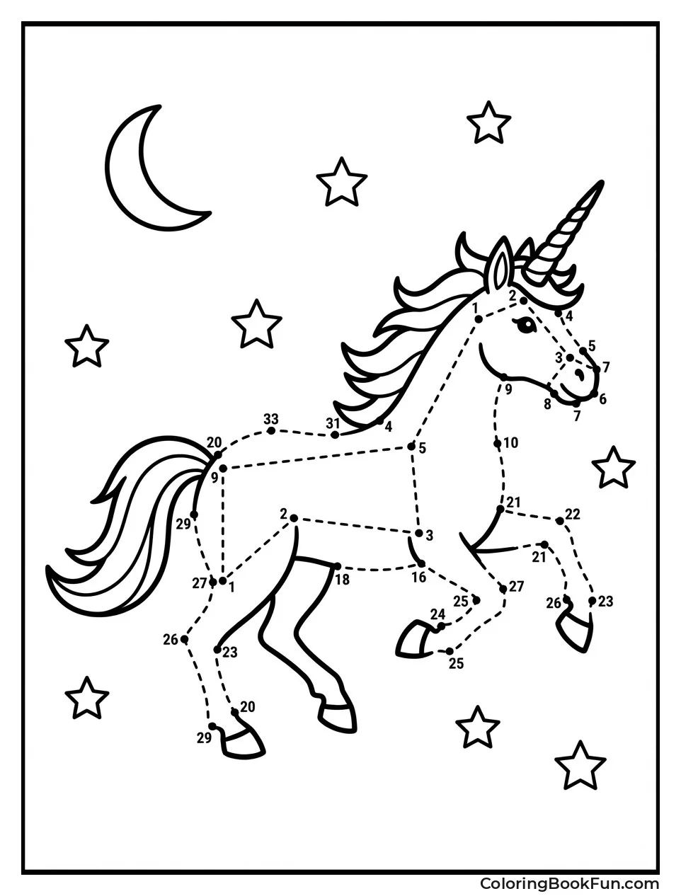 Unicorn Star Constellation